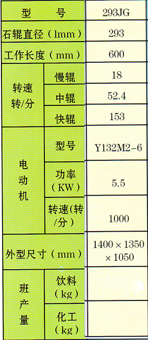 S293JG�ͻ����r��݁��ĥ�C(j��)