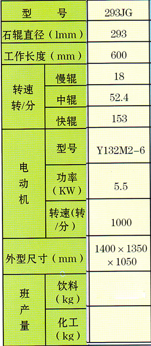 S293.4��݁��ĥ�C(j��)