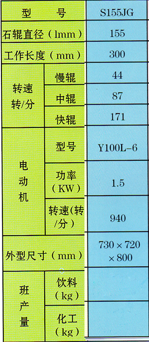 S155JG�ͻ����rʯ��݁��ĥ�C(j��)