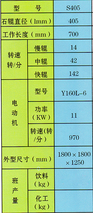 S405�ͻ����r��݁��ĥ�C